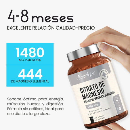 Citrato de Magnesio