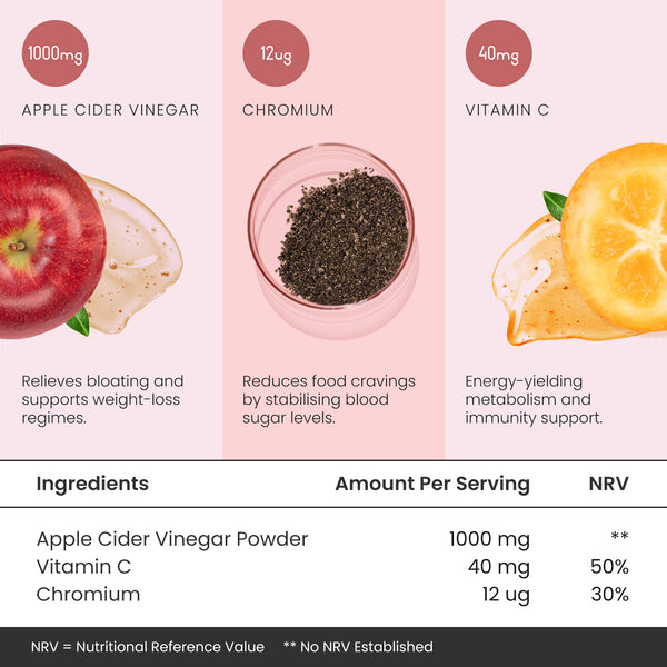 Apple Cider Vinegar Gummies