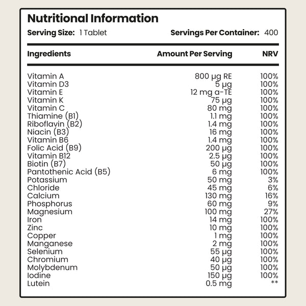 Multivitamin & Mineral Tablets