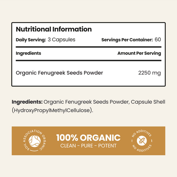 Fenugreek Capsules