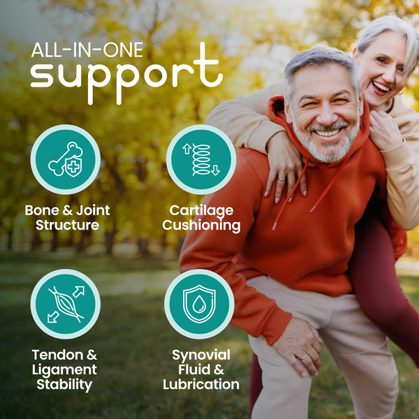 VitaBright Glucosamine - All in one support_en