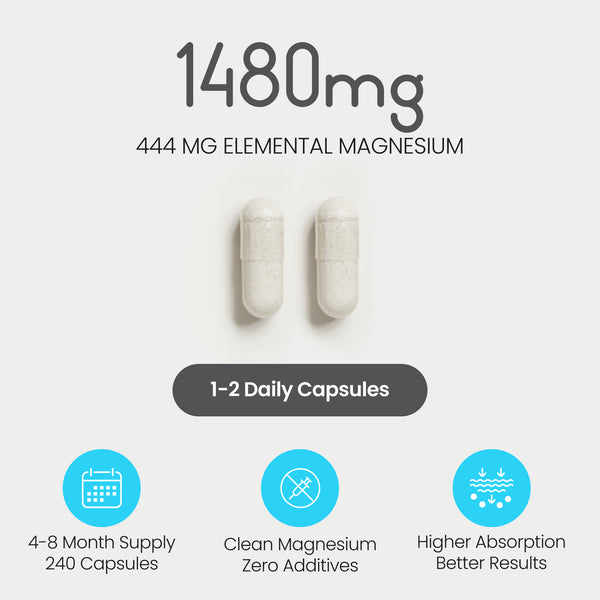 Magnesium Citrate Tablets