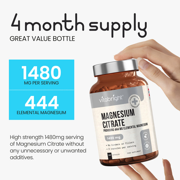 Magnesium Citrate Tablets